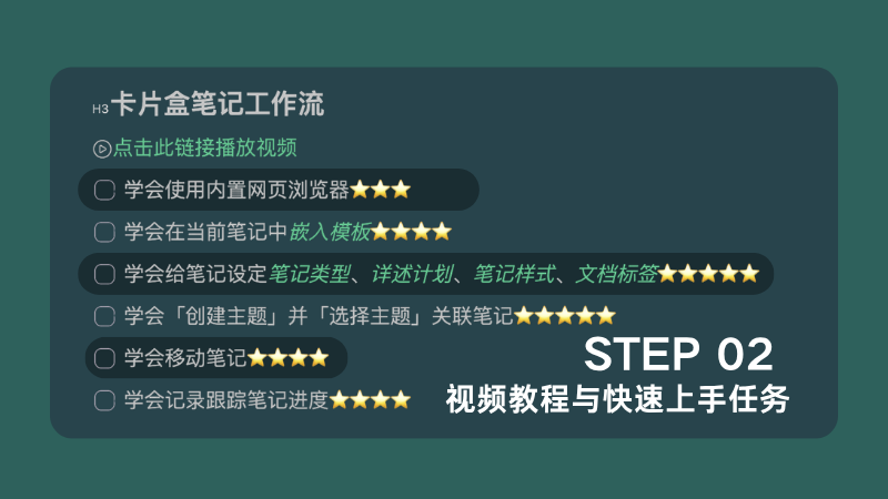 步骤 2 预览占位图