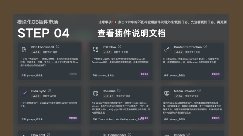 步骤 4 预览占位图